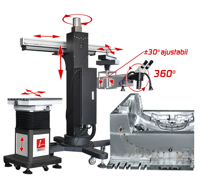 avantaje lw moldmax mobile mold laser welder