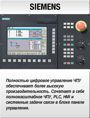 the Siemens CNC control