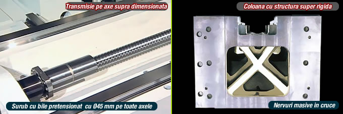 over size axes transmission