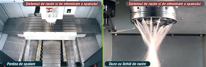 chip management & coolant system