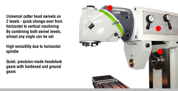 alfa metal machinery combi series universal cutter head swivels