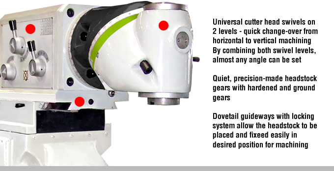 profimach flexi series universal swivel head milling machine universal cutter