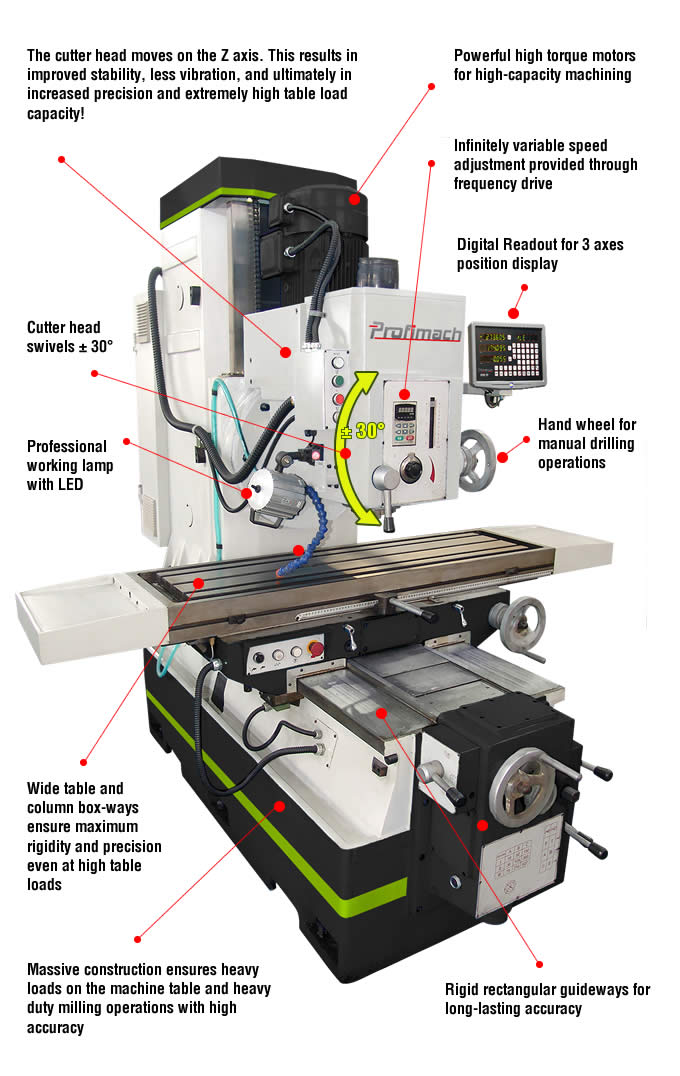 alfa metal machinery profimill conventional lathe seria max structure
