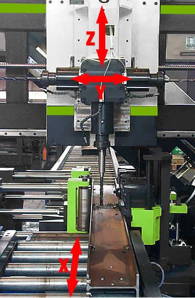 Drilling unit