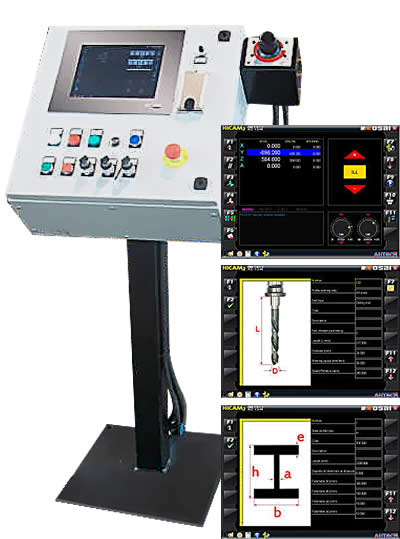 CNC control
