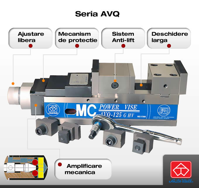 autowell-avq-series-anti-lift-mechanism