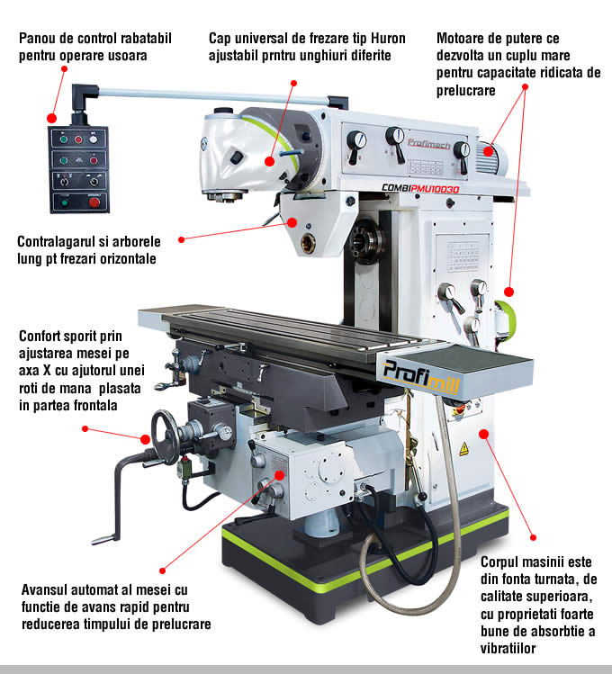 structura seria combi alfa metal machinery masini de frezat cu cap pivotant universal