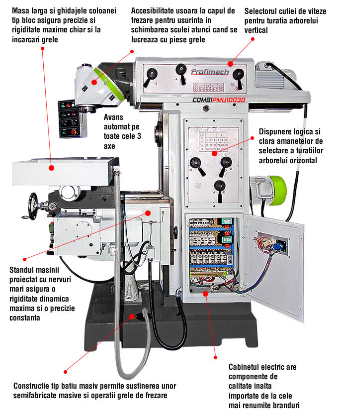 alfa metal machinery combi pmu-10030