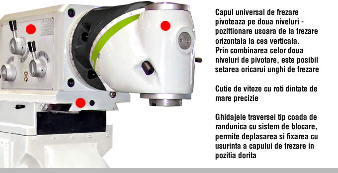 profimach flexi masini de frezat universale cu cap unghi variabil capul universal de frezare
