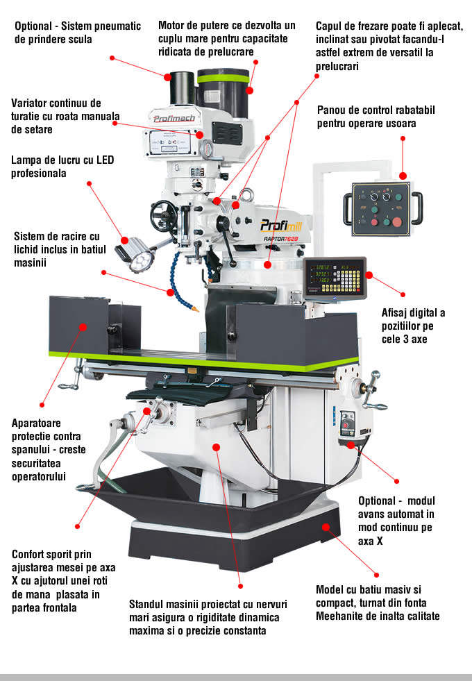 structura seria raptor masini de frezat pentru scopuri multiple