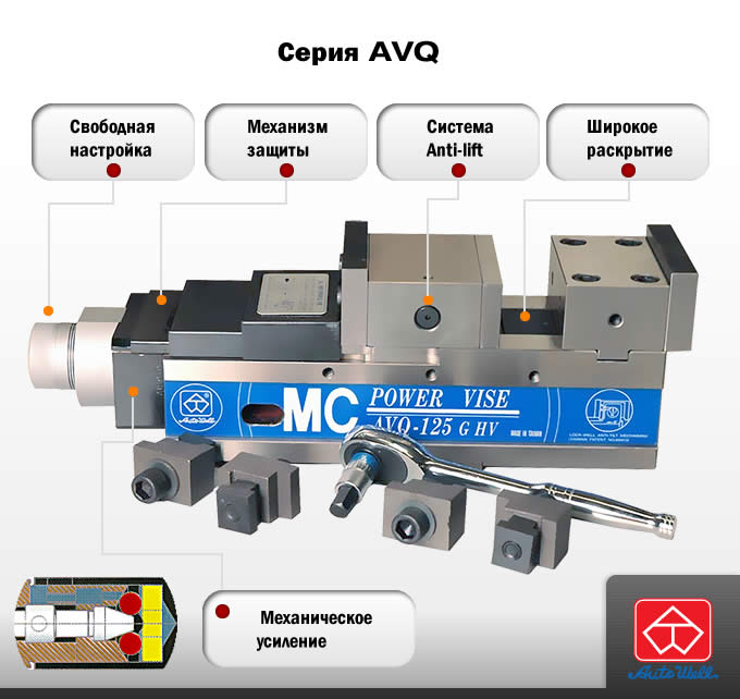 autowell-avq-series-anti-lift-mechanism