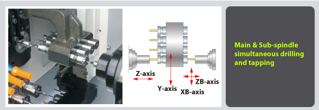 Main & Sub-spindle simultaneous drilling and tapping
