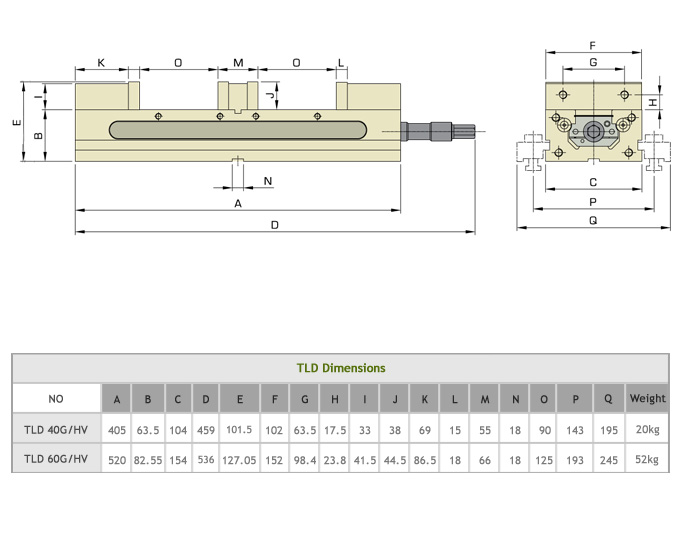 TLD Vices Autowell