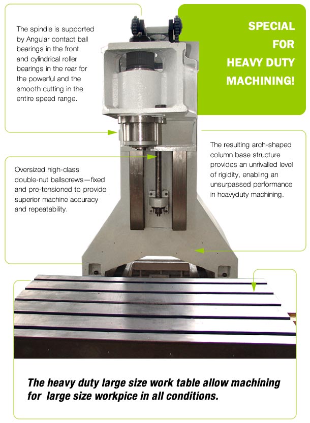 Special for heavy duty machining