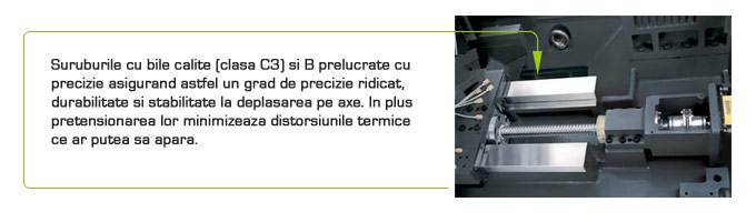 Suruburile cu bile calite (clasa C3) aigura un grad de precizie ridicat, durabilitate si stabilitate la deplasarea pe axe