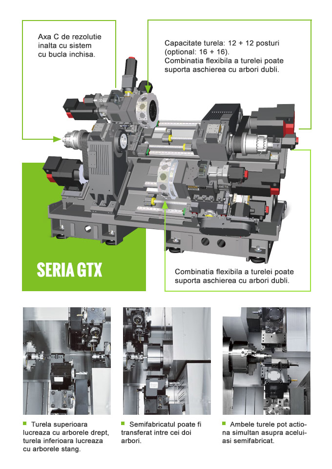 Structura GTX Series