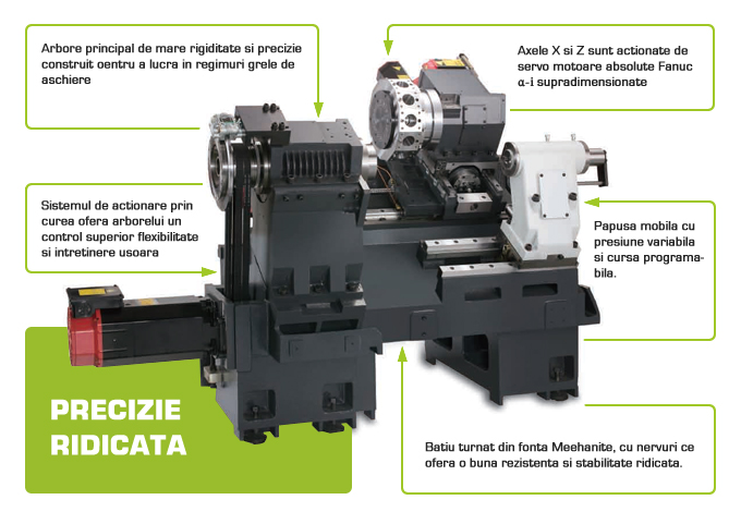 Alfametalmachinery Structure GLS 1500/2000