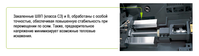 Ball screws ensure the highest accuracy 