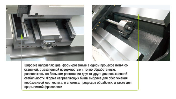 Extra wide, hardened and precision ground box ways - GS 6000