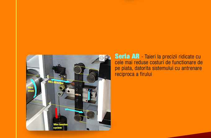 AR 2300 calitate cunoscuta