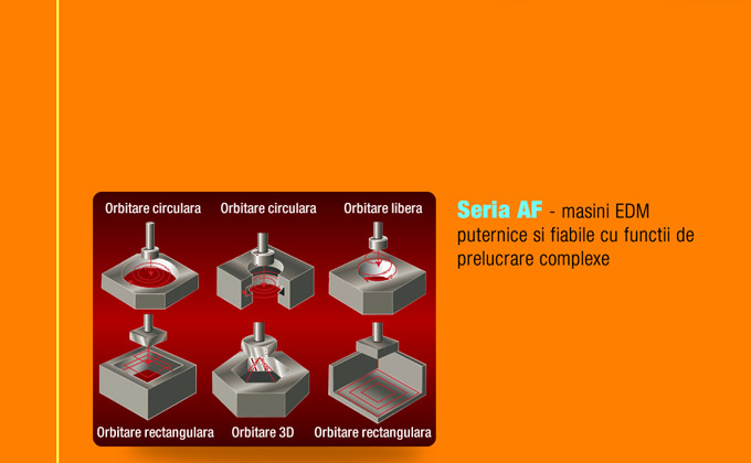 Af 10 - Prelucrari EDM de mare precizie