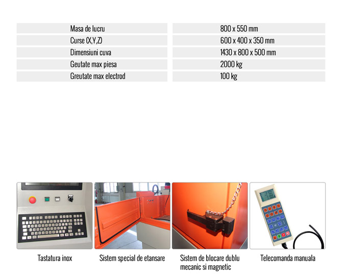 alfa metal machinery comanda numerica novick.eu