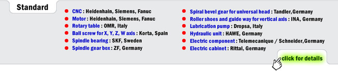 CNC, Hydraulic Unit, Rotary table