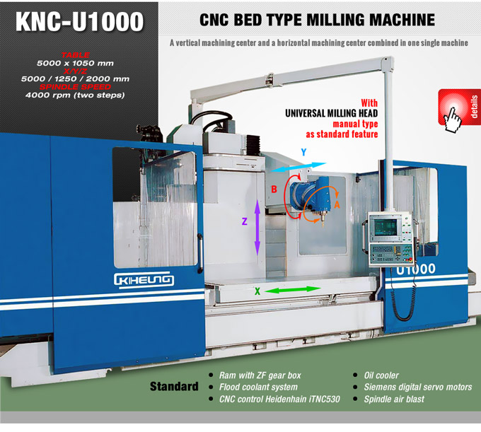 alfa metal machinery - kiheung - CNC BED TYPE MILLING MACHINE