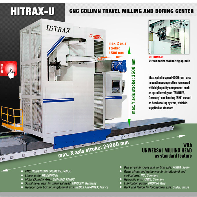 alfa metal machinery - kiheung - CNC COLUMN TRAVEL MILLING AND BORING CENTER