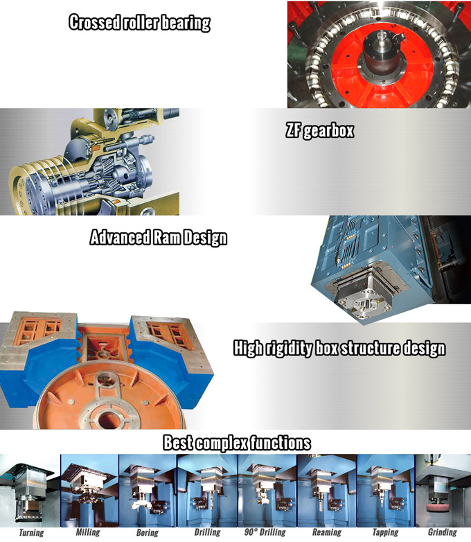 alfa metal machinery details