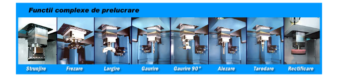 Best Complex Functions