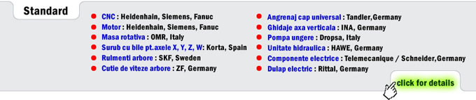 CNC, Hydraulic Unit, Rotary table