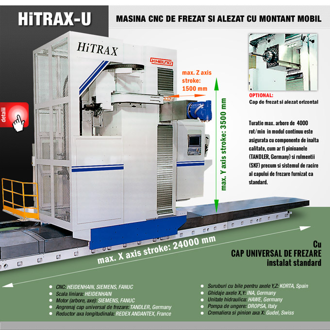 alfa metal machinery - kiheung - MASINA CNC DE FREZAT SI ALEZAT CU MONTANT MOBIL