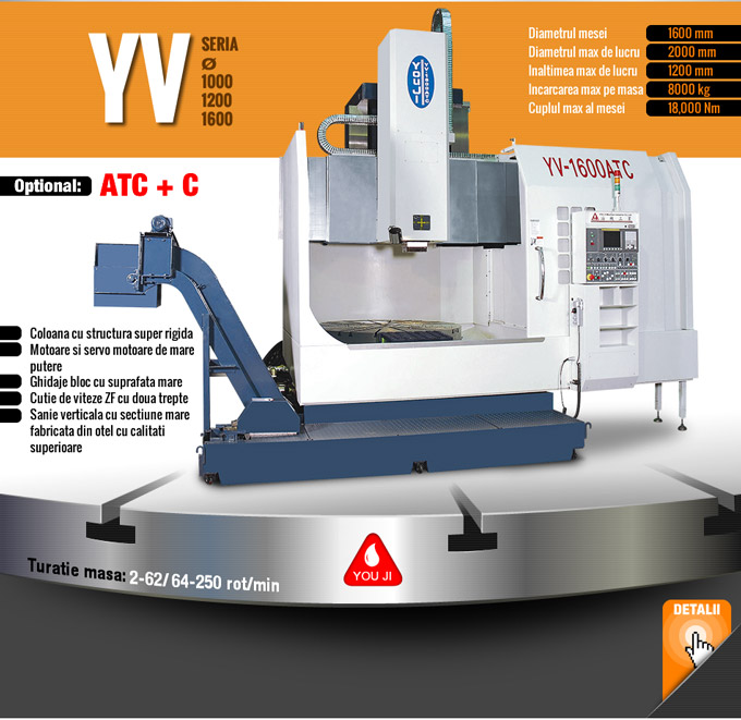 alfa metal machinery seria YV YOU JI
