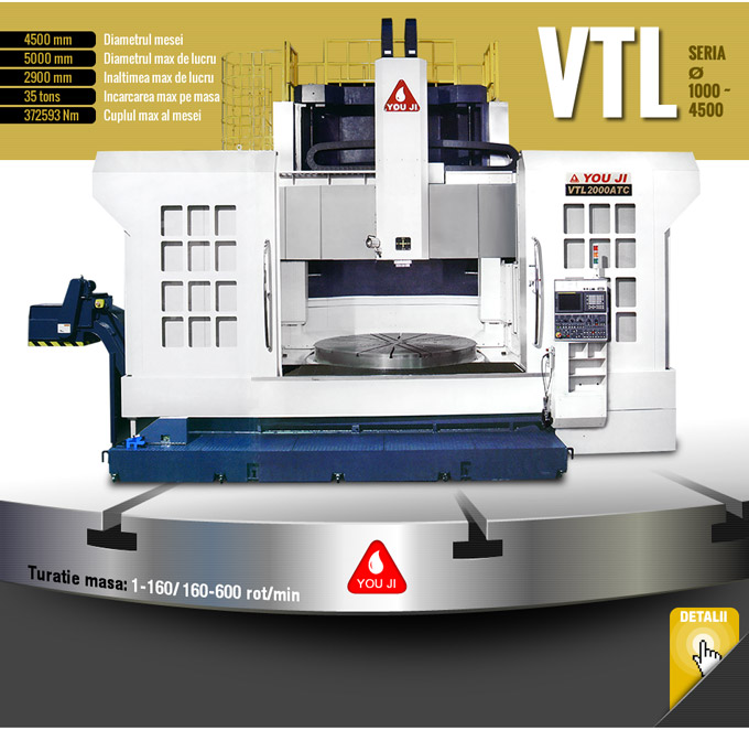 alfa metal machinery You Ji seria VTL
