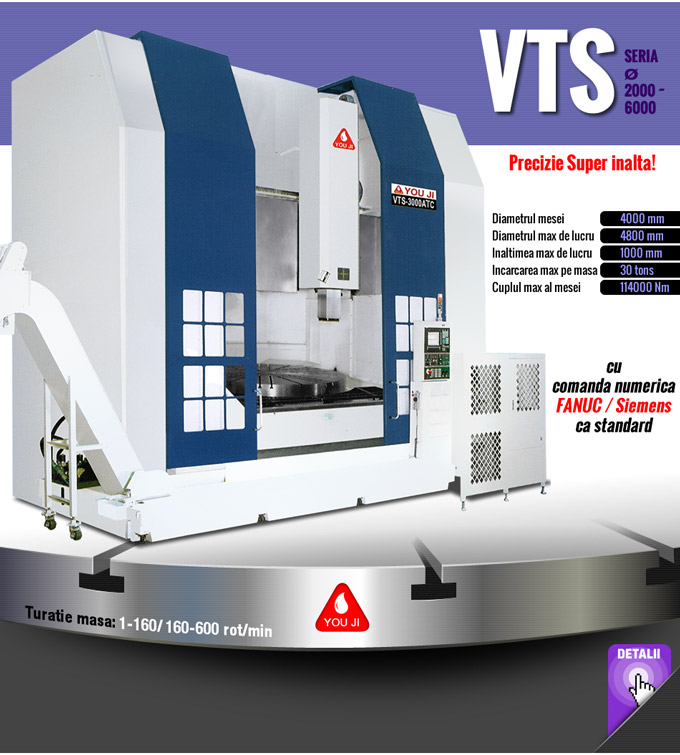 alfa metal machinery You Ji seria VTS