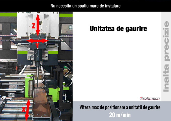 profimach automatic cnc driling line drilling unit