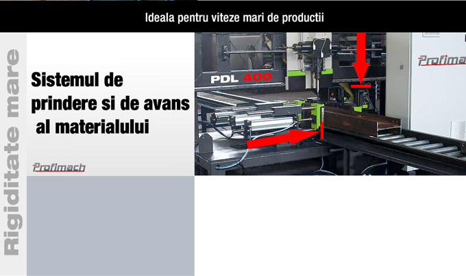 profimach automatic cnc driling line clammping and feeding system