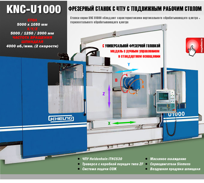 alfa metal machinery - kiheung - CNC BED TYPE MILLING MACHINE